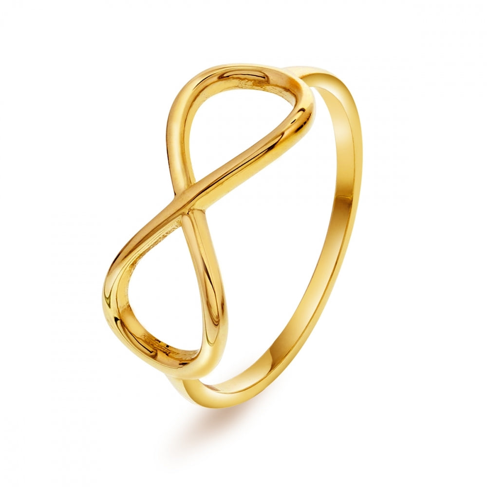 Ring i gull, Evighet